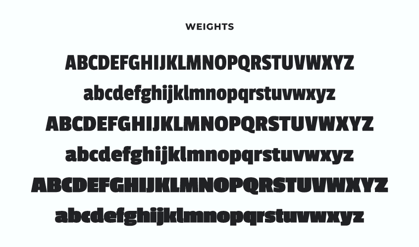 Passion One Font Family